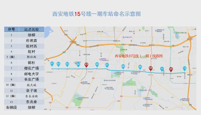 西安地铁15号线最新动态，科技新纪元出行即将来临