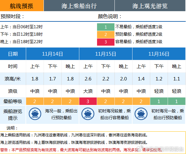 中国嵊泗最新船期信息