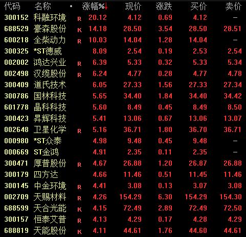 科融环境最新目标价深度解析