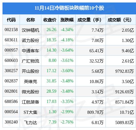 汉钟精机最新动态，学习变化，开启无限可能