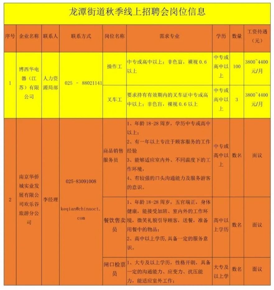 天台页岩陶粒 第5页